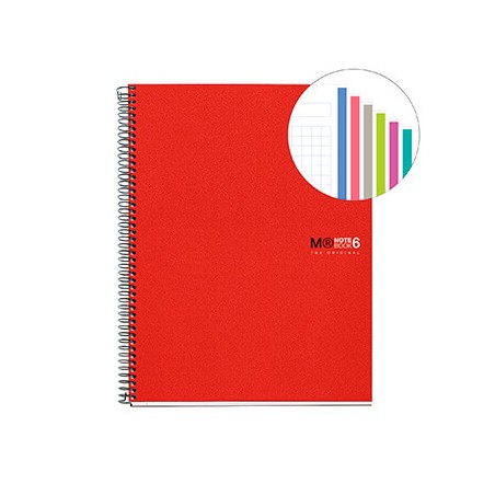 Miquel Rius Notebook6 Cuaderno de Espiral Formato A4 - 150 Hojas de 70gr Microperforadas con 2 Taladros - Cubiertas de Polipropi