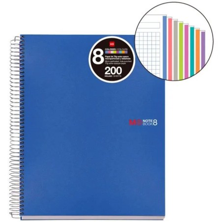 Miquel Rius Notebook8 Cuaderno de Espiral Formato A5 - 200 Hojas de 70 gr Microperforadas con 4 Taladros - Cubiertas de Poliprop