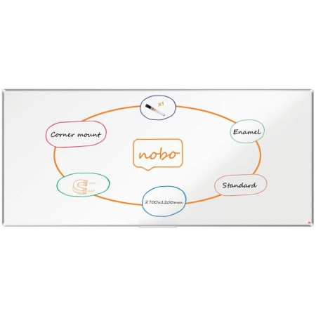 Nobo Premium Plus Pizarra Magnetica de Acero Vitrificado 2700x1200mm - Montaje en Esquina - Superficie de Borrado Superior - Col