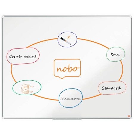 Nobo Premium Plus Pizarra Magnetica de Acero Lacado 1500x1200mm - Montaje en Esquinas - Superficie de Borrado Facil - Color Blan